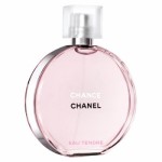 Необычые и волнующие ароматы Chanel 
